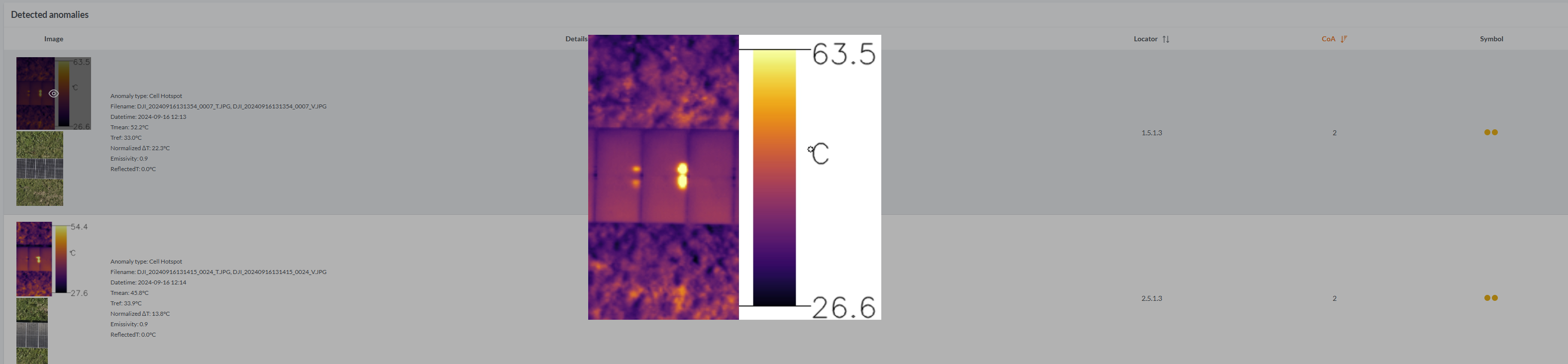 Zestawienie wyników — przykład